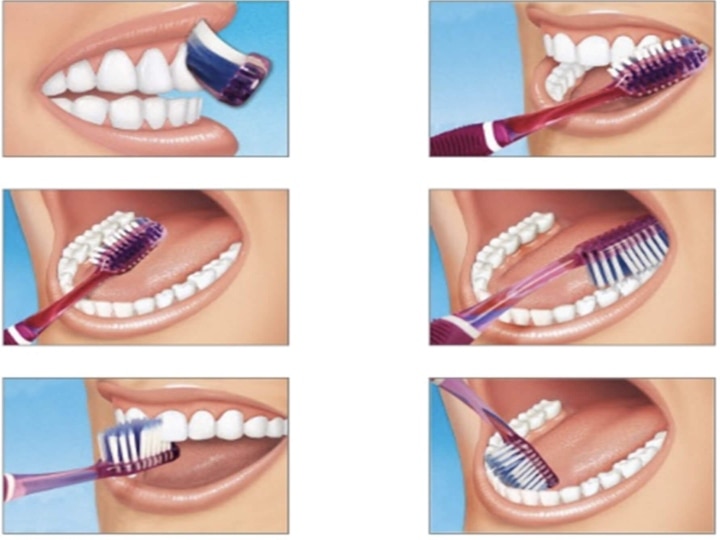 Dental Hygiene | ஒழுங்கா பல் துலக்குறீங்களா? இந்த 5 தவறுகளை பண்ணவே பண்ணாதீங்க..!