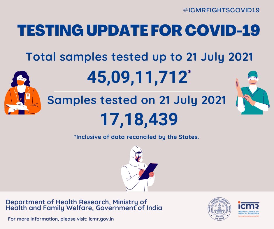 Coronavirus Cases: कोरोना संकट बरकरार, 24 घंटे में 41 हजार से ज्यादा नए केस, 507 की मौत
