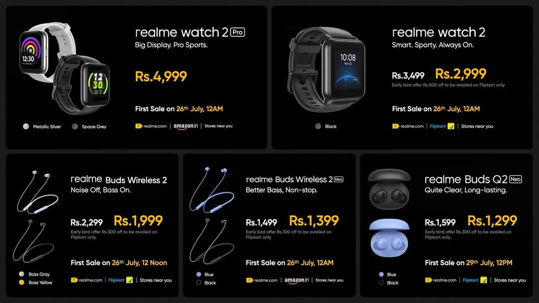 Realme Watch 2 Series ਸਮੇਤ ਭਾਰਤ ਵਿੱਚ ਲਾਂਚ ਕੀਤੇ ਕਈ ਨਵੇਂ ਪ੍ਰੋਡਕਟਸ, ਇੱਥੇ ਵੇਖੋ ਪੂਰੀ ਜਾਣਕਾਰੀ Realme Watch 2 Pro, Realme Watch 2, Realme Buds Wireless 2 Neo to Launch in India, know in details Realme Watch 2 Series ਸਮੇਤ ਭਾਰਤ ਵਿੱਚ ਲਾਂਚ ਕੀਤੇ ਕਈ ਨਵੇਂ ਪ੍ਰੋਡਕਟਸ, ਇੱਥੇ ਵੇਖੋ ਪੂਰੀ ਜਾਣਕਾਰੀ