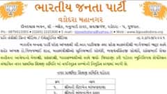 વડોદરાઃ ભાજપ આગેવાનો ભૂલ્યા ભાન,ચૂંટણી પહેલા જ સભ્યોને જાહેર કર્યા નવનિયુક્ત