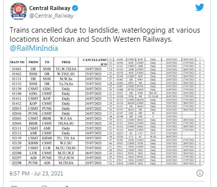 Indian Railways Trains Cancelled: భారీ వర్షాల కారణంగా రద్దైన రైళ్లు ఇవే…