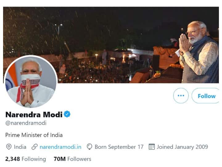 PM Modi Twitter Followers:  ट्विटर पर पीएम मोदी बने सबसे लोकप्रिय नेता, फॉलोअर्स की संख्या 70 मिलियन पहुंची