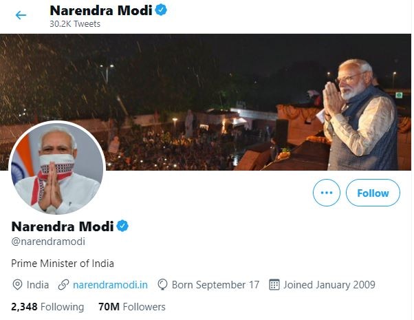 PM Modi's Twitter Followers Cross 70 Million Mark, Becomes Most Followed Active Politician