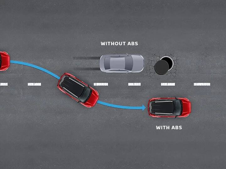 what-are-abs-and-ebd-safety-features-know-how-they-work-in-the-car-and-what-are-their-benefits ਕੀ ਹਨ ABS ਤੇ EBD ਸੇਫਟੀ ਫੀਚਰਸ? ਕਾਰ 'ਚ ਕਿਵੇਂ ਕਰਦੇ ਕੰਮ ਤੇ ਕੀ ਹਨ ਇਨ੍ਹਾਂ ਦੇ ਫਾਇਦੇ 