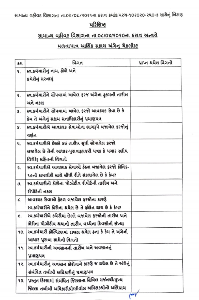 ગુજરાતની રૂપાણી સરકારે કોરોનામાં મૃત્યુ પામેલા સરકારી કર્મચારીઓના પરિવાર મુદ્દે લીધો મોટો નિર્ણય