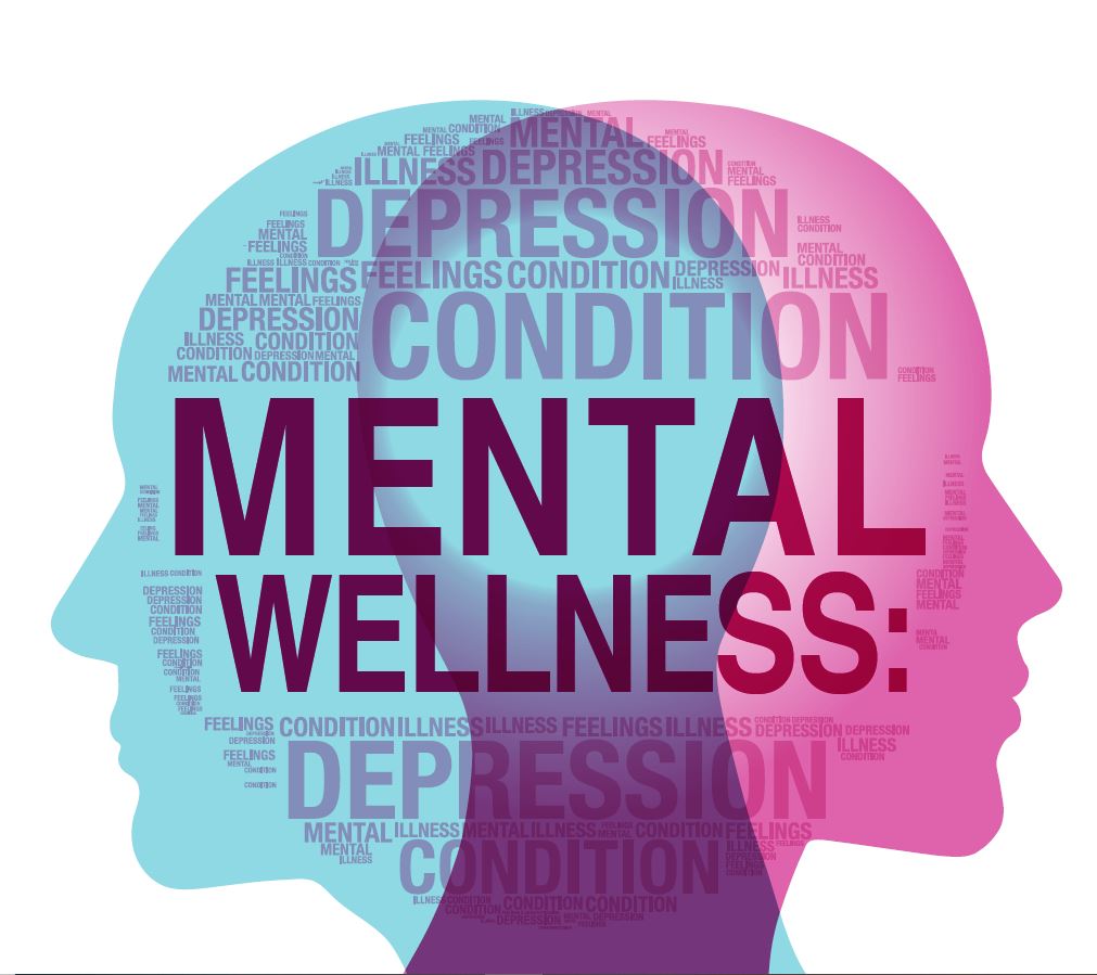 Covid 19 Mental Health: కోవిడ్‌తో మానసిక ఒత్తిడా? పొగొట్టుకోండిలా..