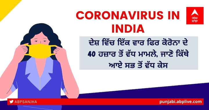 Coronavirus updates: India reports 42,982 new cases in last 24 hours Coronavirus India: ਦੇਸ਼ ’ਚ ਹੌਲੀ-ਹੌਲੀ ਮੁੜ ਵਧ ਰਹੇ ਕੋਰੋਨਾ ਕੇਸ, ਕੇਰਲ ਸਭ ਤੋਂ ਵੱਧ ਪ੍ਰਭਾਵਿਤ