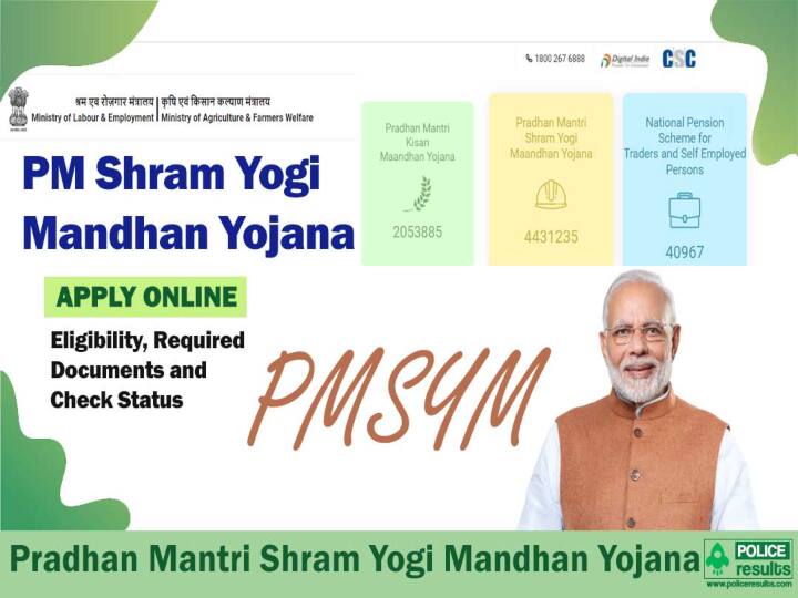 PMSYM | தினமும் ரூ.2 என்ற வீகிதத்தில் முதலீடு; ஆண்டுக்கு ரூ.36 ஆயிரம் வரை ஓய்வூதியம்..! PMSYM Pension Scheme: Get Rs 36,000 On Investment Of Less Than Rs 2 Per Day, Know Details PMSYM | தினமும் ரூ.2 என்ற வீகிதத்தில் முதலீடு; ஆண்டுக்கு ரூ.36 ஆயிரம் வரை ஓய்வூதியம்..!