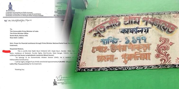 Purulia Raghunathpur BJP MLA address PM Modi as 'Respected Madam' in letter pic viral Purulia: চিঠিতে নরেন্দ্র মোদিকে 'রেসপেক্টেড ম্যাডাম' বলে সম্বোধন রঘুনাথপুরের বিজেপি বিধায়কের, তুঙ্গে বিতর্ক