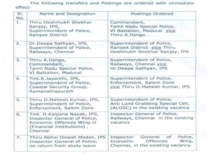 7 ips officer transfers: 7 ஐபிஎஸ் அதிகாரிகள் இடமாற்றம் ; தமிழ்நாடு அரசு அதிரடி