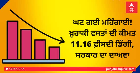 ਘਟ ਗਈ ਮਹਿੰਗਾਈ! ਖ਼ੁਰਾਕੀ ਵਸਤਾਂ ਦੀ ਕੀਮਤ 11.16 ਫ਼ੀਸਦੀ ਡਿੱਗੀ, ਸਰਕਾਰ ਦਾ ਦਾਅਵਾ ਘਟ ਗਈ ਮਹਿੰਗਾਈ! ਖ਼ੁਰਾਕੀ ਵਸਤਾਂ ਦੀ ਕੀਮਤ 11.16 ਫ਼ੀਸਦੀ ਡਿੱਗੀ, ਸਰਕਾਰ ਦਾ ਦਾਅਵਾ