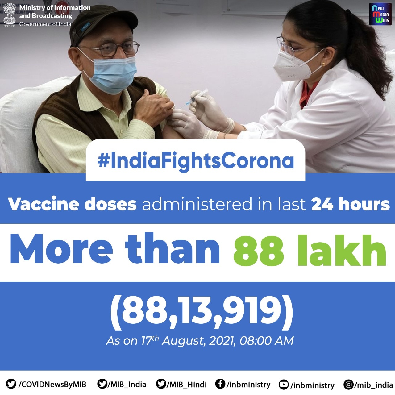 Covid Vaccination: भारत में वैक्सीनेशन का बना नया रिकॉर्ड, 24 घंटे में 88 लाख से ज्यादा लोगों को लगा टीका