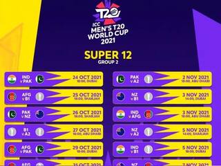 T20 World Cup 2021 Schedule: ਟੀ20 ਵਰਲਡ ਕੱਪ 'ਚ ਹੋਵੇਗਾ ਭਾਰਤ-ਪਾਕਿਸਤਾਨ ਦਾ ਮੁਕਾਬਲਾ, ਟੂਰਨਾਮੈਂਟ ਦਾ ਸ਼ੈਡਿਊਲ ਐਲਾਨਿਆ 