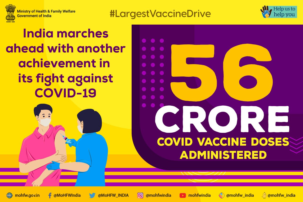 India Corona Updates: After the lowest number of cases in the last 5 months, the cases increased again today, the number of vaccinations also decreased in 24 hours.