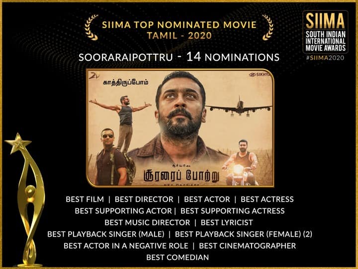 SIIMA Awards 2021 Nominations: The Award Ceremony To Be Held In Hyderabad On September 11, 12