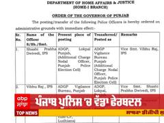 ਪੰਜਾਬ ਪੁਲਿਸ 'ਚ ਵੱਡਾ ਫੇਰਬਦਲ, ਜਲੰਧਰ, ਲੁਧਿਆਣਾ ਅਤੇ ਅੰਮ੍ਰਿਤਸਰ ਦੇ ਪੁਲਿਸ ਕਮਿਸ਼ਨਰ ਬਦਲੇ