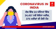 India Corona Updates: ਦੇਸ਼ ਵਿੱਚ 24 ਘੰਟਿਆਂ ਵਿੱਚ 34 ਹਜ਼ਾਰ ਨਵੇਂ ਕੇਸ ਆਏ, 375 ਮਰੀਜ਼ਾਂ ਦੀ ਹੋਈ ਮੌਤ