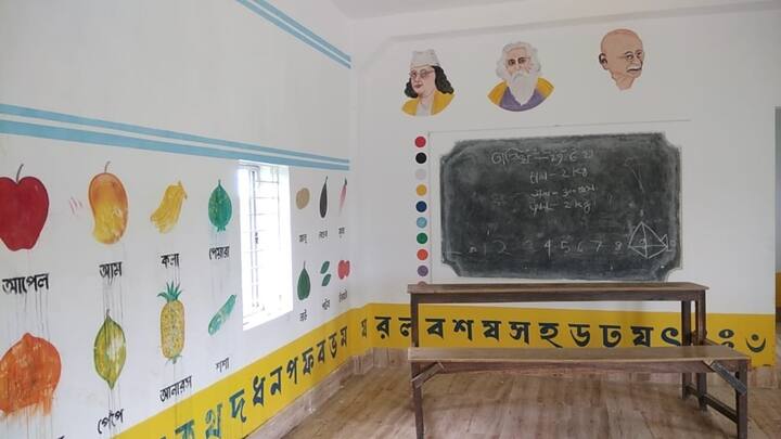 তবে করোনা মহামারি থাবা বসিয়েছে বাচ্চাদের আনন্দে। মহামারির কারণে দীর্ঘদিন বন্ধ সমস্ত স্কুলের পঠন-পাঠন। ঘরবন্দী শিশুরা।