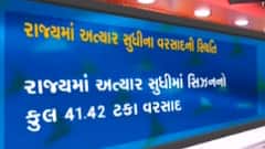 રાજ્યમાં અત્યાર સુધી સિઝનનો કેટલો વરસાદ વરસ્યો?,જુઓ ગુજરાતી ન્યૂઝ