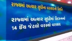 રાજ્યમાં અત્યાર સુધી સિઝનનો કેટલો વરસ્યો વરસાદ, ક્યાં વરસ્યો સૌથી ઓછો?