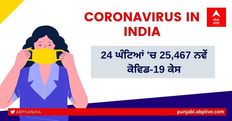 Coronavirus updates today 24 August 2021, India reports 25467 new Corona cases in last 24 hours Coronavirus Updates: ਪਿਛਲੇ 24 ਘੰਟਿਆਂ 'ਚ 25,467 ਨਵੇਂ ਕੋਵਿਡ-19 ਕੇਸ, 354 ਦੀ ਮੌਤ ਹੋਈ