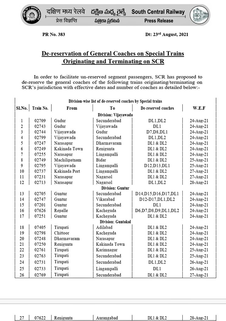 De-Reservation Tickets: ఆ బోగీల్లో ప్రయాణానికి రిజర్వేషన్ అవసరంలేదు... దక్షిణ మధ్య రైల్వే కీలక ప్రకటన.. దశలవారీగా 74 రైళ్లలో అమలు