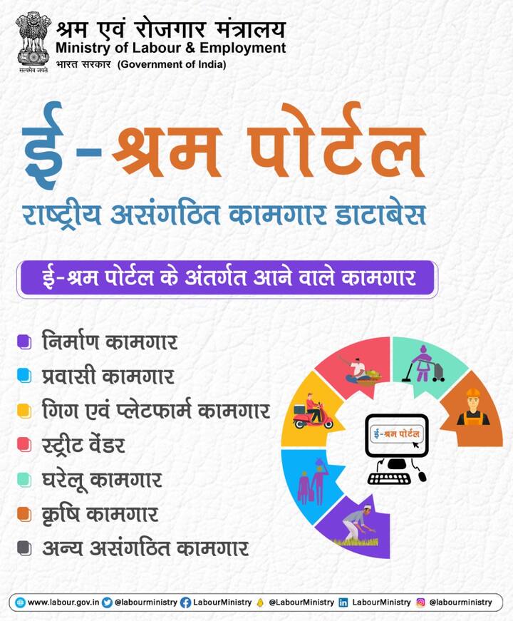 सर्व प्रकारच्या असंघटित क्षेत्रातील कामगारांना eshram.gov.in या पोर्टलवर (e-Shram Portal) नोंदणी करता येणार आहे. यासाठी 14433 हा हेल्पलाईन क्रमांक देण्यात आला आहे.