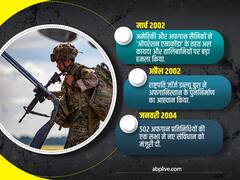 तस्वीरों की जुबानी 20 साल की कहानी: अमेरिकी सेना के आने और वापस जाने तक, अफगानिस्तान में क्या-क्या हुआ?