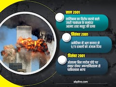 तस्वीरों की जुबानी 20 साल की कहानी: अमेरिकी सेना के आने और वापस जाने तक, अफगानिस्तान में क्या-क्या हुआ?