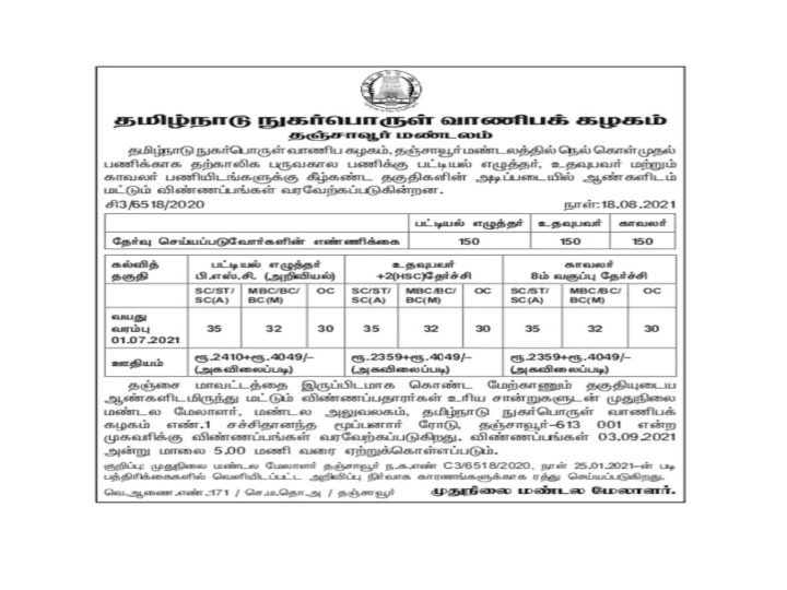 நுகர்பொருள் வாணிபக்கழகத்தில் வேலை; 8-வது படித்திருந்தால் போதும்.. இதைப் பாருங்க..!