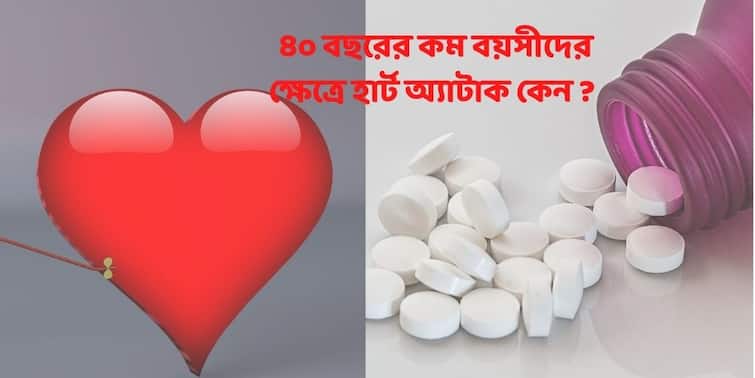 Causes of Heart Attack in Young Age, Know here How to prevent Heart Attack in Young Age : ৪০ বছরের কম বয়সীদের ক্ষেত্রে হার্ট অ্যাটাকের হার বাড়ছে কেন ? কী সতর্কতা ?