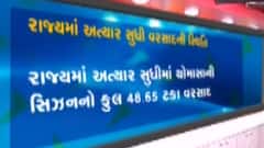 રાજ્યમાં અત્યાર સુધી સવા 16 ઇંચ વરસાદ વરસ્યો, 207 જળાશયોમાં 50 ટકા પાણીનો જથ્થો
