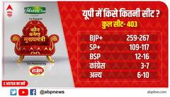 ABP Cvoter Survey: 5 राज्यों के विधानसभा चुनाव में 4 में BJP की बन सकती है सरकार, एक में AAP को मिल सकती है बढ़त, तस्वीरों में देखें