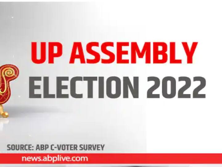 ABP News Cvoter Survey UP Assembly Election 2022 Predictions Vote Share Seat sharing Kaun Banega Mukhyamntri BJP SP BSP Congress UP Election 2022 Prediction : உத்தரபிரதேசத்தில் யாருக்கு வெற்றி வாய்ப்பு? - ஏபிபி- சி வோட்டரின் பிரம்மாண்ட கருத்துக்கணிப்பு