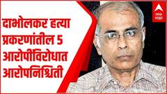 Dabholkar Murder Case : पाच आरोपींविरोधात UAPA कायद्यांतर्गत खटला चालवण्यात यावा, CBI ची मागणी