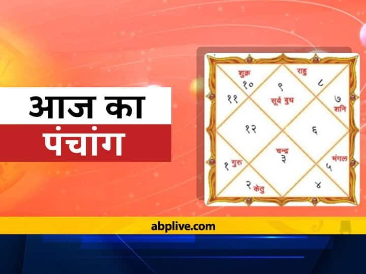 Aaj Ka Panchang: 07 सितंबर को हनुमान जी की पूजा में राहु काल का रखें ध्यान, जानें आज की तिथि और शुभ मुहूर्त