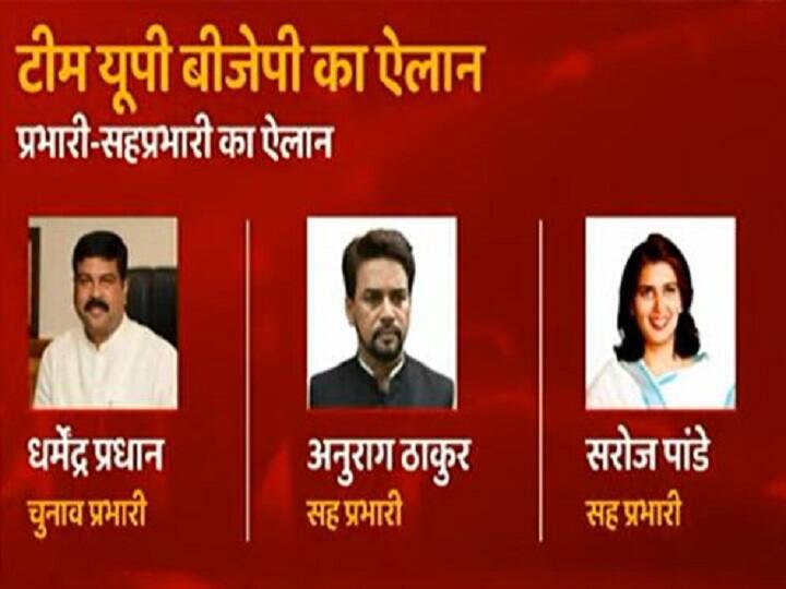 UP Assembly Elections 2022: Union Education Minister Dharmendra Pradhan BJP's election in-charge of UP, Anurag Thakur केंद्रीय शिक्षा मंत्री धर्मेंद्र प्रधान को बीजेपी ने बनाया यूपी का चुनाव प्रभारी, अनुराग ठाकुर को मिली ये जिम्मेदारी