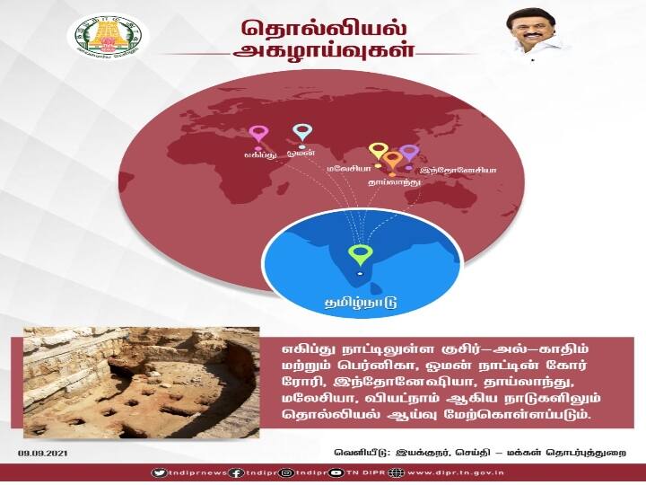 எகிப்து, ஓமன், இந்தோனிஷியோ, தாய்லாந்து, மலேசியா மற்றும் வியட்நாம் நாடுகளிலும் ஆய்வு மேற்கொள்ளப்பட உள்ளது.