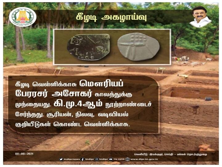 கீழடியில் கண்டெடுக்கப்பட்ட வெள்ளிக்காசு கி.மு.4ம் நூற்றாண்டைச் சேர்ந்தது