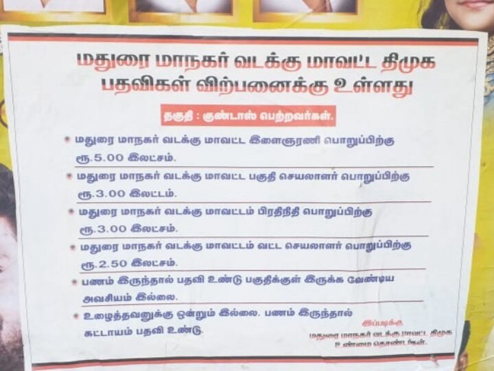 Madurai DMK | பதவிகள் விற்பனை.. போஸ்டரில் போர்.. உட்கட்சி பூசலில் வெடித்துச்சிதறும் மதுரை திமுக!