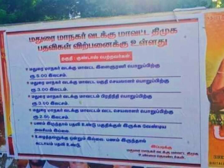 Births turmoil with poster against Madurai DMK North District Madurai DMK | பதவிகள் விற்பனை.. போஸ்டரில் போர்.. உட்கட்சி பூசலில் வெடித்துச்சிதறும் மதுரை திமுக!