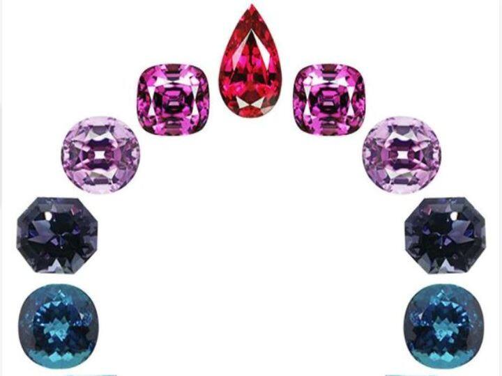 gemology diamond sapphire gemstone are very effective and dangerous know wearing rule Gemology: इन 2 रत्नों को धारण करने से पहले जान लें ये जरूरी नियम, बेहद खतरनाक और प्रभावशाली हैं