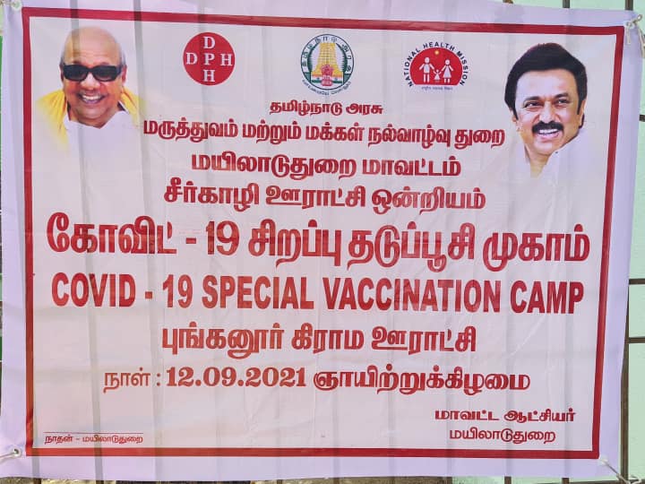 மயிலாடுதுறை: புதிதாக 22 பேருக்கு கொரோனா தொற்று! உயிரிழப்பு இல்லை!