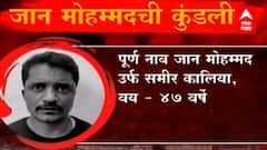 Special Report | 20 वर्षापासून दाऊदचा 'जान' मोहम्मद अटकेत, मुंबईच्या हृदयात राहणारा समीर कालीया