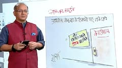 कार्टूनिस्ट इरफान का कार्टून: केजरीवाल से मुलाकात के बाद फंसे सोनू सूद !