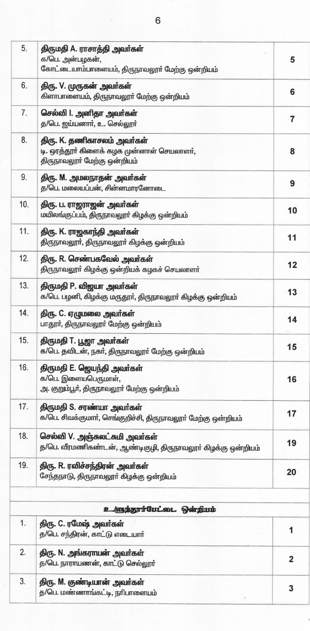 இறுதி வேட்பாளர் பட்டியலை வெளியட்டது அதிமுக... வேட்பாளர்கள் முழு விபரம் இதோ...!