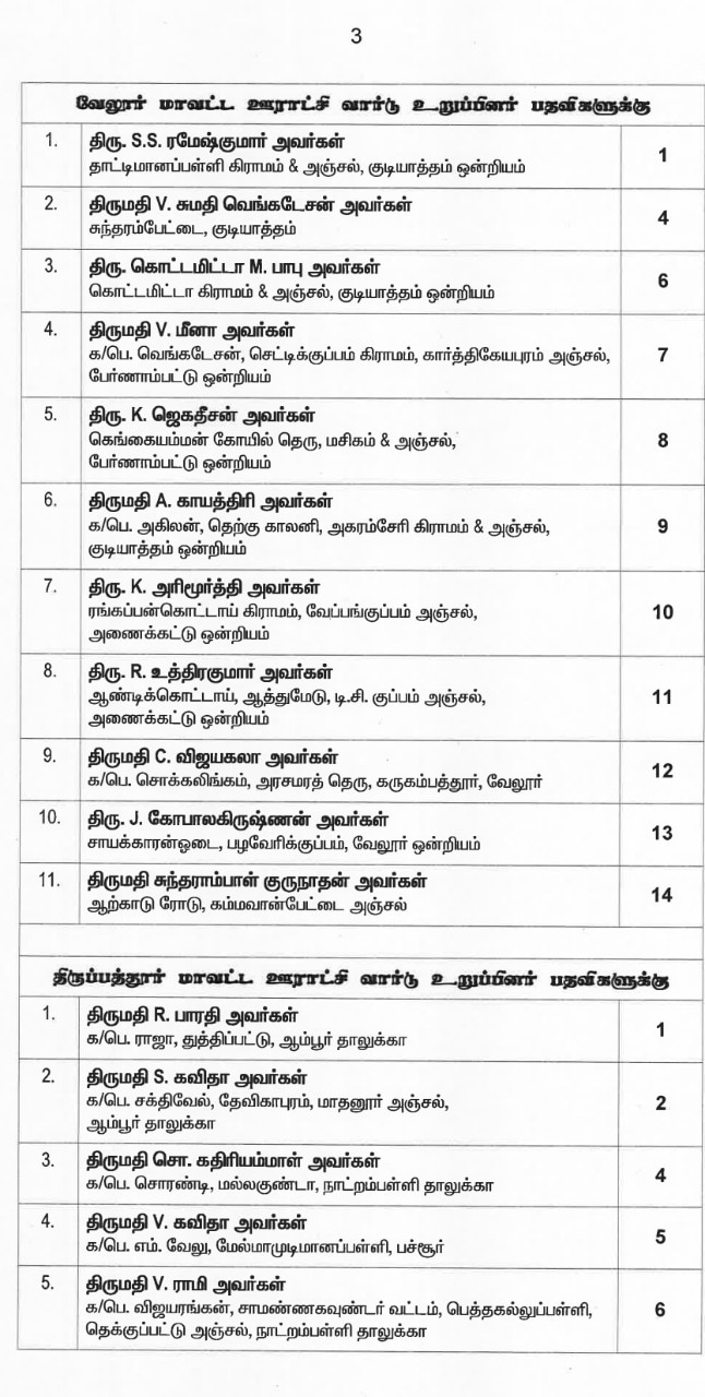 இறுதி வேட்பாளர் பட்டியலை வெளியட்டது அதிமுக... வேட்பாளர்கள் முழு விபரம் இதோ...!