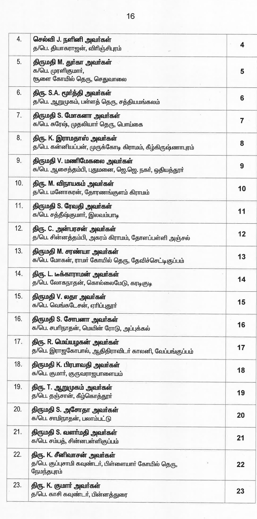 இறுதி வேட்பாளர் பட்டியலை வெளியட்டது அதிமுக... வேட்பாளர்கள் முழு விபரம் இதோ...!