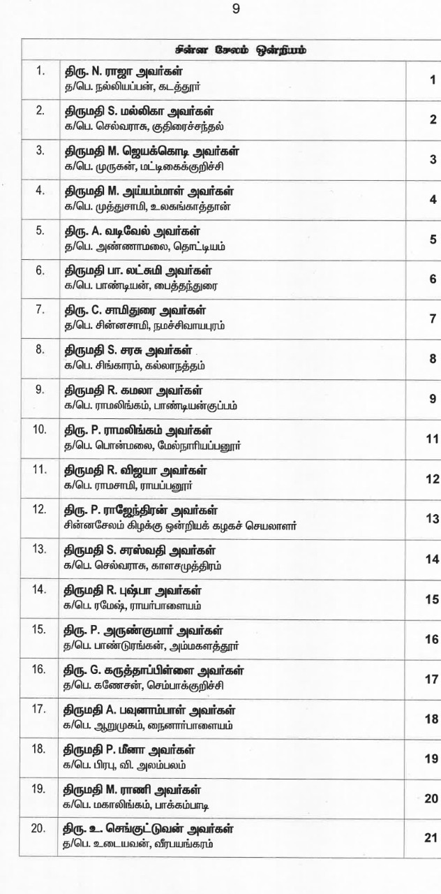 இறுதி வேட்பாளர் பட்டியலை வெளியட்டது அதிமுக... வேட்பாளர்கள் முழு விபரம் இதோ...!