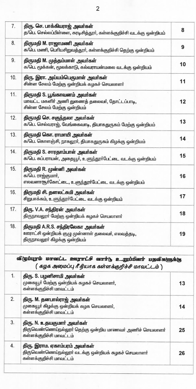 இறுதி வேட்பாளர் பட்டியலை வெளியட்டது அதிமுக... வேட்பாளர்கள் முழு விபரம் இதோ...!